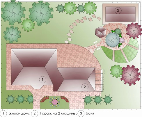 На схемі генплану показана планування ділянки з будинком і гаражем на дві машини