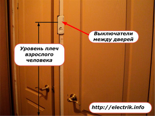 Приклад розміщення блоку вимикачів між дверним прорізом демонструє фотографія