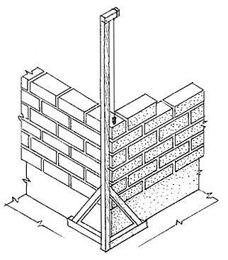 На кутах будинку рекомендується встановлювати стійки-шаблони з схилами для контролю Вертикальні кутів кладки з газобетону